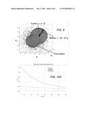 NOISE-BOOSTED BACK PROPAGATION AND DEEP LEARNING NEURAL NETWORKS diagram and image