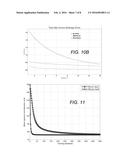 NOISE-BOOSTED BACK PROPAGATION AND DEEP LEARNING NEURAL NETWORKS diagram and image