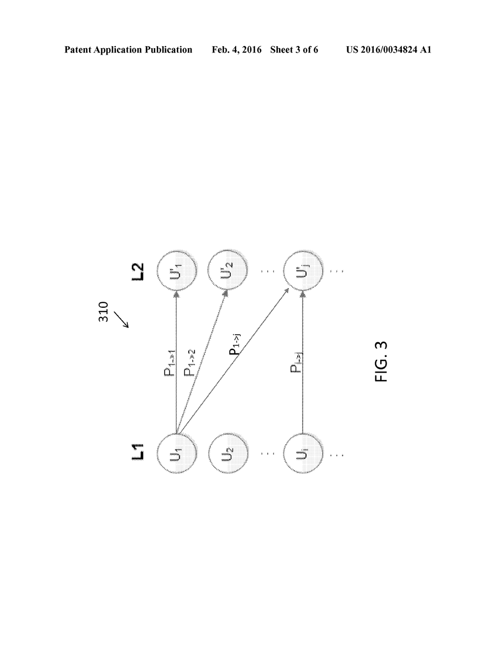 AUTO-ANALYZING SPATIAL RELATIONSHIPS IN MULTI-SCALE SPATIAL DATASETS FOR     SPATIO-TEMPORAL PREDICTION - diagram, schematic, and image 04