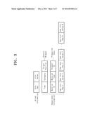 METHOD AND SYSTEM FOR PROCESSING DATA FROM EQUIPMENT diagram and image