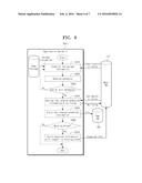 METHOD AND SYSTEM FOR PROCESSING DATA FROM EQUIPMENT diagram and image