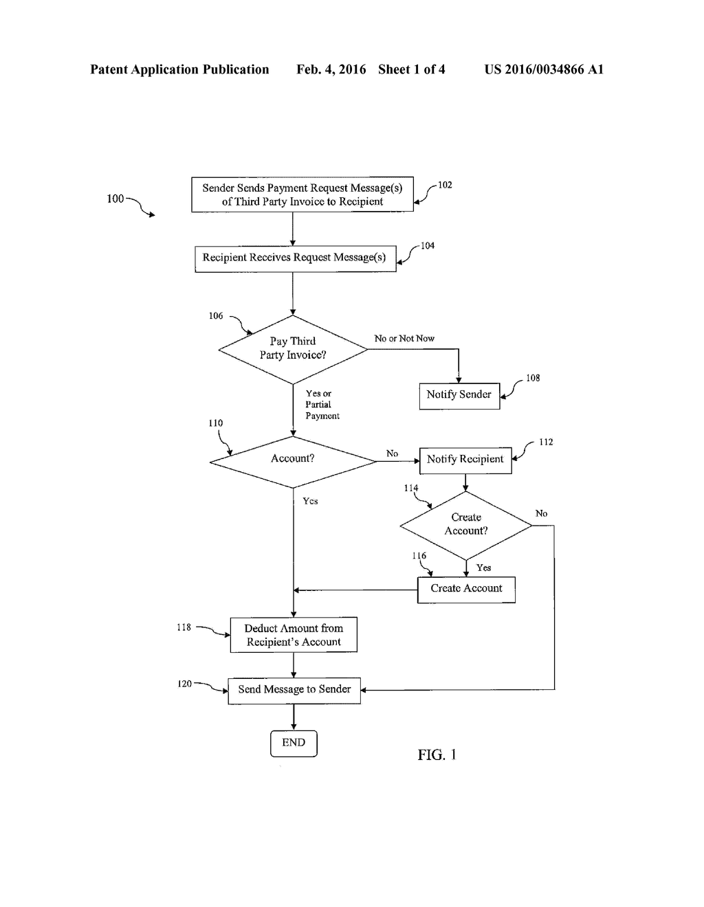 FRIENDLY FUNDING SOURCE MESSAGING - diagram, schematic, and image 02