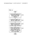 SYSTEM AND METHOD FOR PROCESSING GIFT CARDS WHICH HIDE SOME GIFT CARD DATA diagram and image