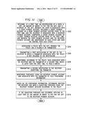 SYSTEM AND METHOD FOR PROCESSING GIFT CARDS WHICH HIDE SOME GIFT CARD DATA diagram and image