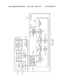 SYSTEMS AND METHODS FOR MANAGING SELF CHECK OUT SERVICES diagram and image