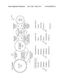 SYSTEMS AND METHODS FOR MANAGING SELF CHECK OUT SERVICES diagram and image