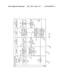 SYSTEMS AND METHODS FOR MANAGING SELF CHECK OUT SERVICES diagram and image