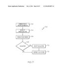 SYSTEMS AND METHODS FOR MANAGING SELF CHECK OUT SERVICES diagram and image