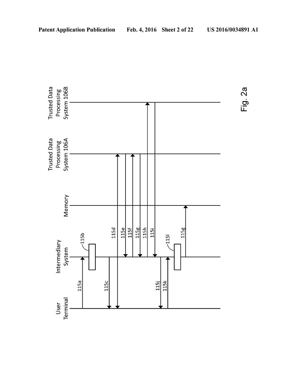 METHOD AND SYSTEM FOR ACTIVATING CREDENTIALS - diagram, schematic, and image 03