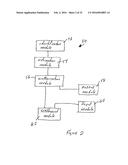 MEDICAL PAYMENT SYSTEM WITH DELAYED SETTLEMENT diagram and image