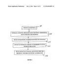 MEDICAL PAYMENT SYSTEM WITH DELAYED SETTLEMENT diagram and image