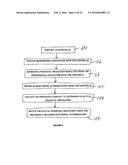 MEDICAL PAYMENT SYSTEM WITH DELAYED SETTLEMENT diagram and image