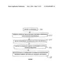 MEDICAL PAYMENT SYSTEM WITH DELAYED SETTLEMENT diagram and image