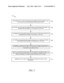 INCORPORATING GREEN SCORES INTO AN E-COMMERCE SYSTEM diagram and image