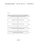 INCORPORATING GREEN SCORES INTO AN E-COMMERCE SYSTEM diagram and image