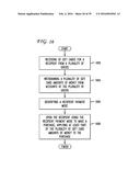 SYSTEM AND METHOD FOR PROCESSING GIFTS BETWEEN DIFFERENT EXCHANGE MEDIUMS diagram and image