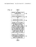 SYSTEM AND METHOD FOR PROCESSING GIFTS BETWEEN DIFFERENT EXCHANGE MEDIUMS diagram and image