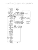 Delivering targeted advertising to mobile devices diagram and image