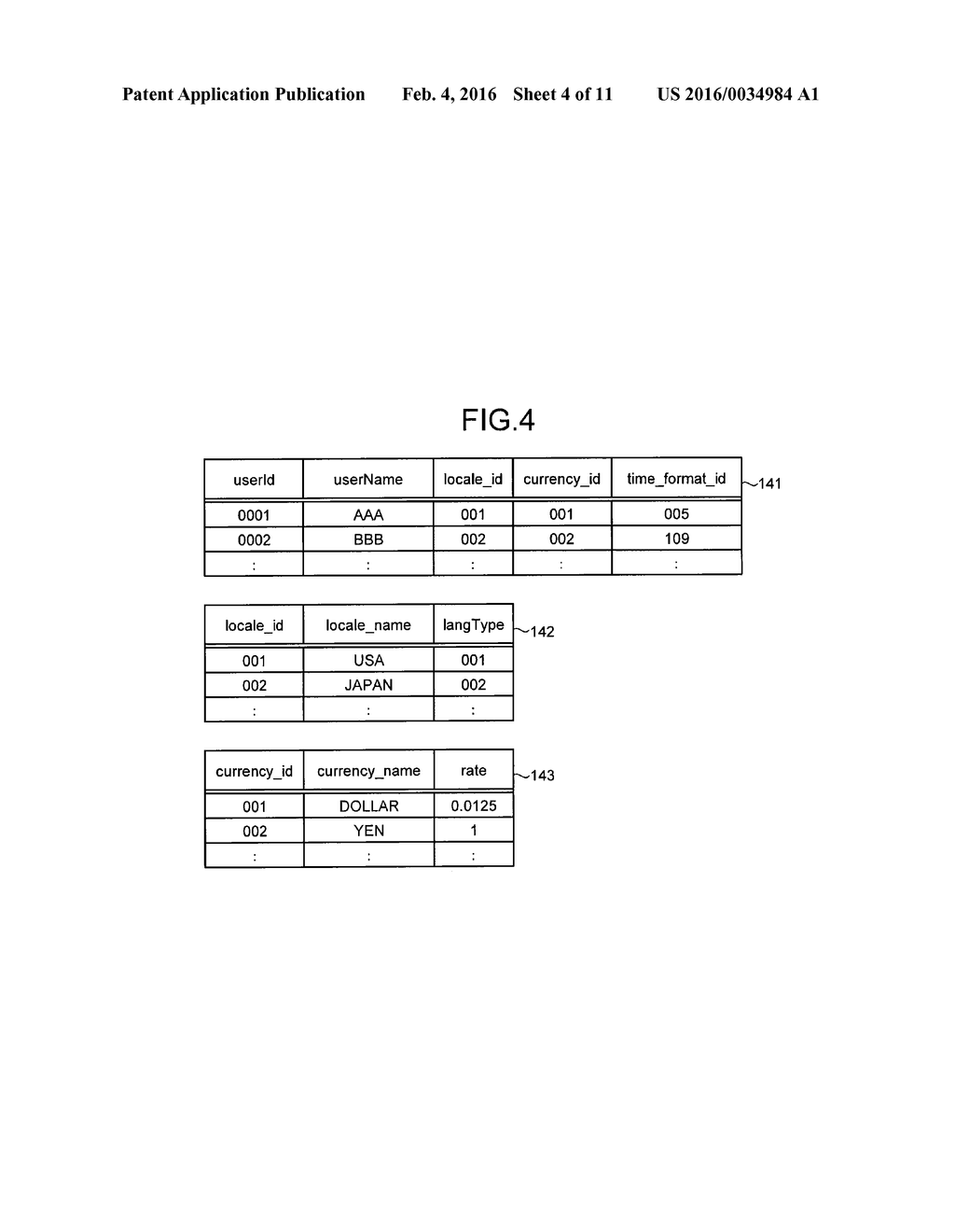 REPORT GENERATION APPARATUS, REPORT GENERATION SYSTEM, AND COMPUTER     PROGRAM PRODUCT - diagram, schematic, and image 05