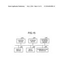 REPORT GENERATION APPARATUS, REPORT GENERATION SYSTEM, AND COMPUTER     PROGRAM PRODUCT diagram and image