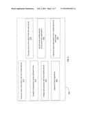 MOBILE COMMERCE FRAMEWORK diagram and image