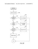 METHOD AND SYSTEM FOR AUTOMATED INDENTIFICATION AND ENGAGEMENT OF SERVICE     PROVIDERS diagram and image