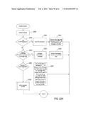 METHOD AND SYSTEM FOR AUTOMATED INDENTIFICATION AND ENGAGEMENT OF SERVICE     PROVIDERS diagram and image