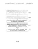 SYSTEMS AND METHODS FOR FACILITATING REAL ESTATE TRANSACTIONS USING     BEACONS diagram and image