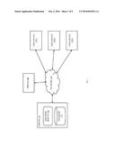 DATABASE DRIVEN COMPUTER SYSTEMS PROVIDING REAL-TIME UPDATABLE GRAPHICAL     USER INTERFACES TO TRACK REAL-TIME VALUE OF MEDIA AIRINGS diagram and image