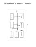 DATABASE DRIVEN COMPUTER SYSTEMS PROVIDING REAL-TIME UPDATABLE GRAPHICAL     USER INTERFACES TO TRACK REAL-TIME VALUE OF MEDIA AIRINGS diagram and image