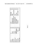 DATABASE DRIVEN COMPUTER SYSTEMS PROVIDING REAL-TIME UPDATABLE GRAPHICAL     USER INTERFACES TO TRACK REAL-TIME VALUE OF MEDIA AIRINGS diagram and image