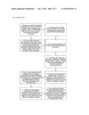 Process for Creating a Social Network through Which Private Securities     Transactions Using General Solicitations are Electronically Created and     Settled in Compliance with the U.S. Securities Act of 1933 diagram and image