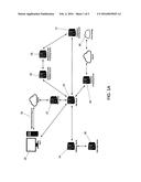 COMMODITIES RANKING AND BIDDING SYSTEM AND METHOD diagram and image