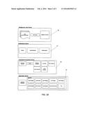 COMMODITIES RANKING AND BIDDING SYSTEM AND METHOD diagram and image