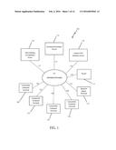 AUTOMATED SOCIAL SECURITY ELIGIBILITY TRANSMITTAL SYSTEM FOR PEOPLE WITH     DEVELOPMENTAL DISABILITIES OR MENTAL ILLNESS WHO HAVE BEEN PLACED ON A     WAITING LIST FOR LICENSED TREATMENT BY THE STATE diagram and image