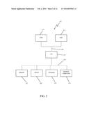 AUTOMATED SOCIAL SECURITY ELIGIBILITY TRANSMITTAL SYSTEM FOR PEOPLE WITH     DEVELOPMENTAL DISABILITIES OR MENTAL ILLNESS WHO HAVE BEEN PLACED ON A     WAITING LIST FOR LICENSED TREATMENT BY THE STATE diagram and image