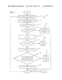 AUTOMATED SOCIAL SECURITY ELIGIBILITY TRANSMITTAL SYSTEM FOR PEOPLE WITH     DEVELOPMENTAL DISABILITIES OR MENTAL ILLNESS WHO HAVE BEEN PLACED ON A     WAITING LIST FOR LICENSED TREATMENT BY THE STATE diagram and image