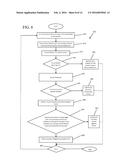 AUTOMATED SOCIAL SECURITY ELIGIBILITY TRANSMITTAL SYSTEM FOR PEOPLE WITH     DEVELOPMENTAL DISABILITIES OR MENTAL ILLNESS WHO HAVE BEEN PLACED ON A     WAITING LIST FOR LICENSED TREATMENT BY THE STATE diagram and image