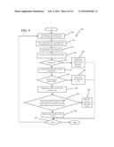 AUTOMATED SOCIAL SECURITY ELIGIBILITY TRANSMITTAL SYSTEM FOR PEOPLE WITH     DEVELOPMENTAL DISABILITIES OR MENTAL ILLNESS WHO HAVE BEEN PLACED ON A     WAITING LIST FOR LICENSED TREATMENT BY THE STATE diagram and image