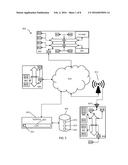 Systems and Methods for Managing Real Estate Titles and Permissions diagram and image