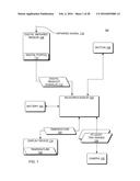 NON-TOUCH OPTICAL DETECTION OF VITAL SIGNS FROM AMPLIFIED VISUAL     VARIATIONS OF REDUCED IMAGES OF SKIN diagram and image