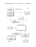 NON-TOUCH OPTICAL DETECTION OF VITAL SIGNS FROM AMPLIFIED VISUAL     VARIATIONS OF REDUCED IMAGES OF SKIN diagram and image