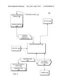 NON-TOUCH OPTICAL DETECTION OF VITAL SIGNS FROM AMPLIFIED VISUAL     VARIATIONS OF REDUCED IMAGES OF SKIN diagram and image