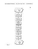 NON-TOUCH OPTICAL DETECTION OF VITAL SIGNS FROM AMPLIFIED VISUAL     VARIATIONS OF REDUCED IMAGES OF SKIN diagram and image