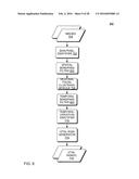 NON-TOUCH OPTICAL DETECTION OF VITAL SIGNS FROM AMPLIFIED VISUAL     VARIATIONS OF REDUCED IMAGES OF SKIN diagram and image