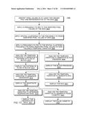 NON-TOUCH OPTICAL DETECTION OF VITAL SIGNS FROM AMPLIFIED VISUAL     VARIATIONS OF REDUCED IMAGES OF SKIN diagram and image