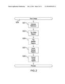 Spectral Unmixing diagram and image