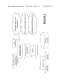 METHODS AND SYSTEMS FOR PROVIDING MAPPING, DATA MANAGEMENT, AND ANALYSIS diagram and image