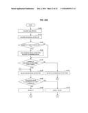 INFORMATION PROCESSING APPARATUS, INFORMATION PROCESSING METHOD, AND     PROGRAM diagram and image