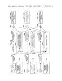 INFORMATION PROCESSING APPARATUS, INFORMATION PROCESSING METHOD, AND     PROGRAM diagram and image